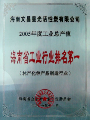 海南省工业行业排名第一