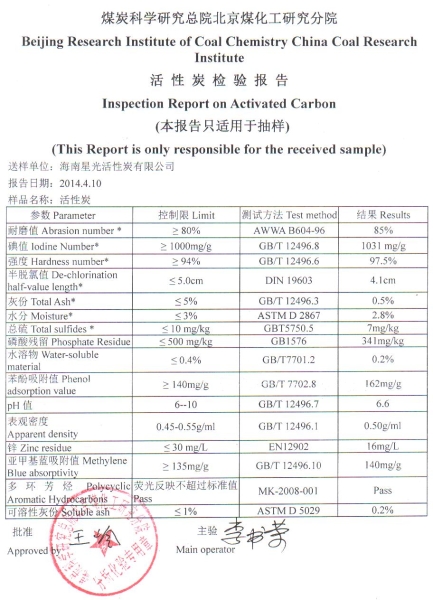 北京煤质炭检验报告1