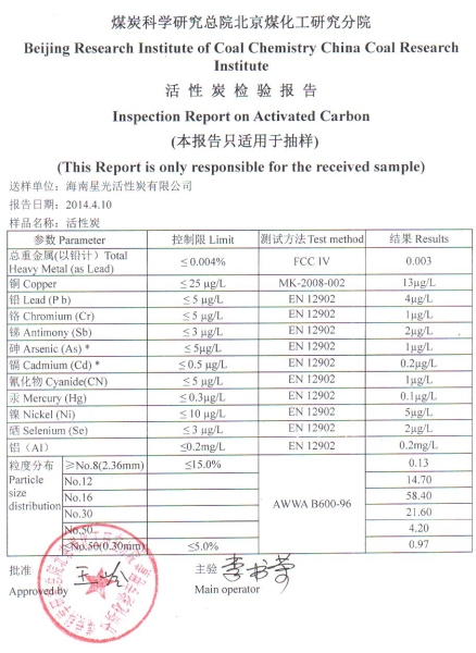 北京煤质炭检验报告2